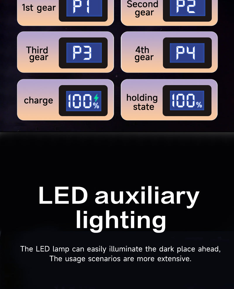 Wireless Jet Fan 990,000RPM Brush-less Motor Turbo Jet Blower Car Vacuum Cleaner Lighting/Digital Display