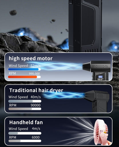 Wireless Jet Fan 990,000RPM Brush-less Motor Turbo Jet Blower Car Vacuum Cleaner Lighting/Digital Display