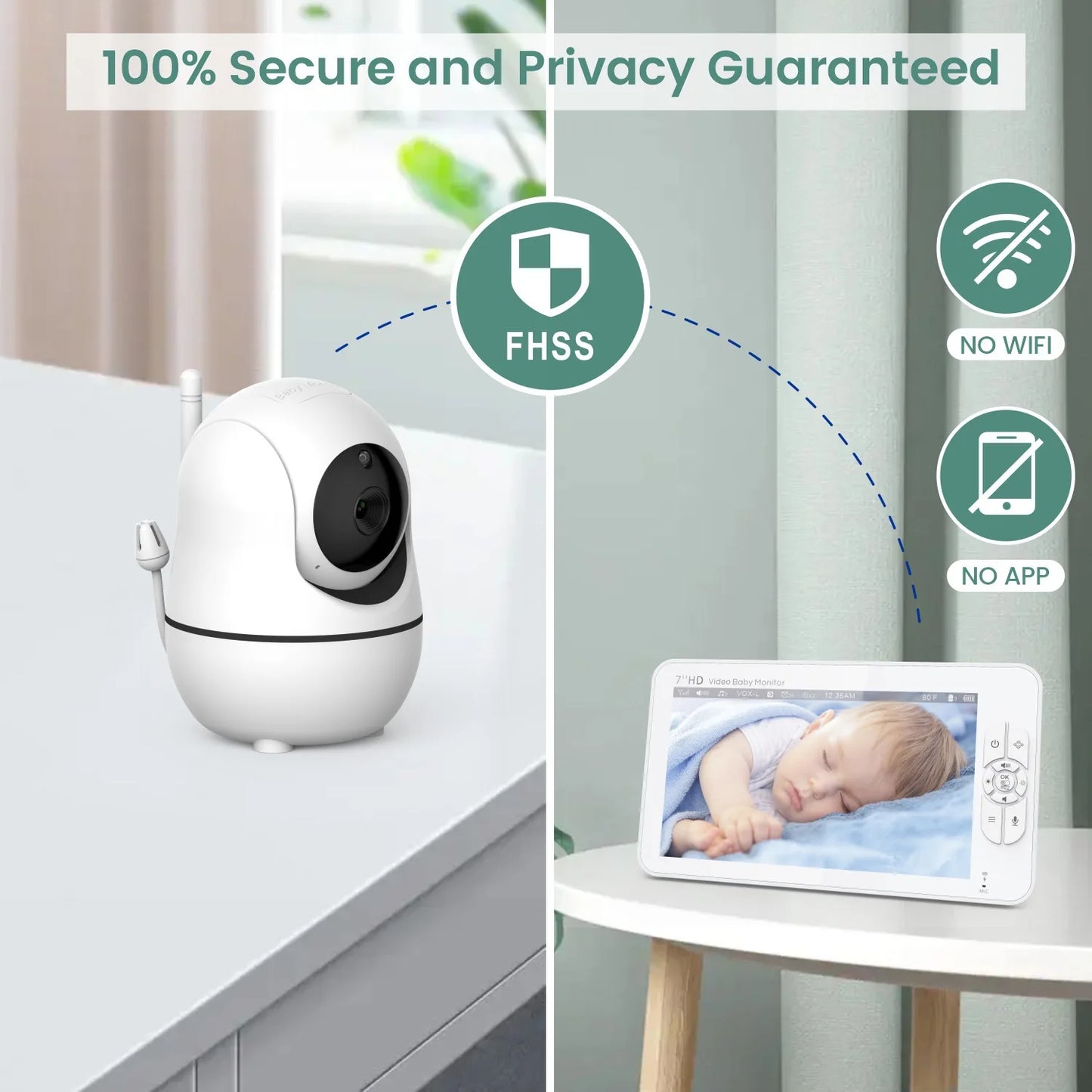 7” Split-Screen Baby Monitor with Dual Cameras (SM70)