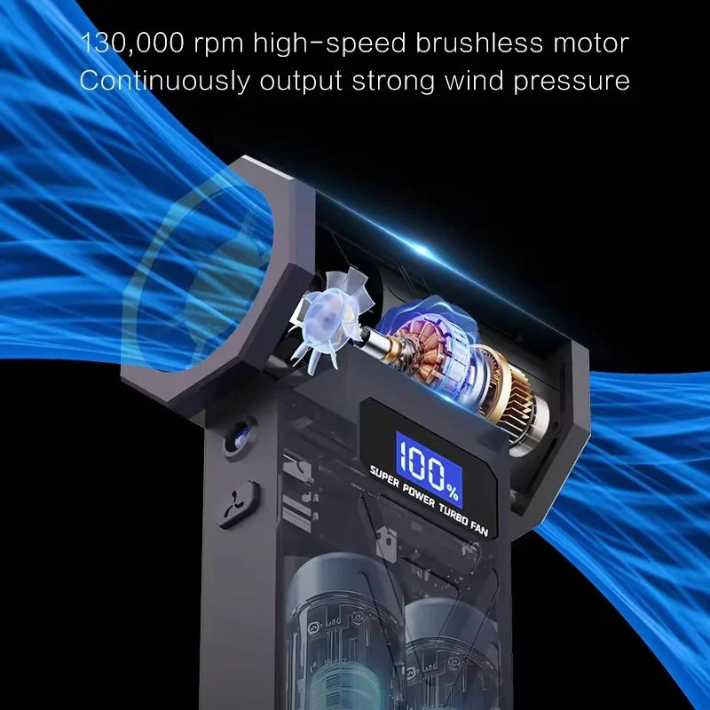 Powerful 130,000 RPM Turbo Jet Air Blower/Air Duster- For PC/Keyboard/Home/Car Cleaning