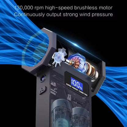 Powerful 130,000 RPM Turbo Jet Air Blower/Air Duster- For PC/Keyboard/Home/Car Cleaning