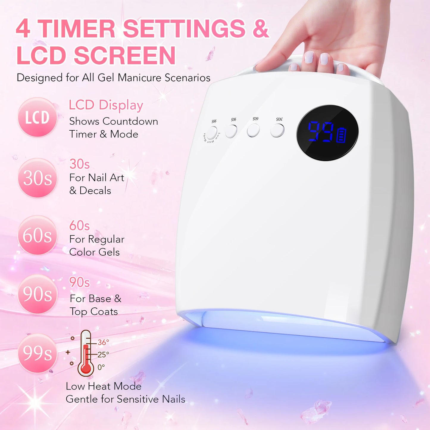 Professional UV/LED Nail Lamp – Fast, Safe &amp; Portable