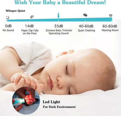 Gentle Electric Baby Nail Trimmer & Polisher – Safe Infant Manicure Set