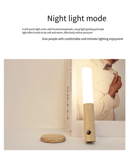 Motion Sensor LED Wooden Night Light – USB Powered