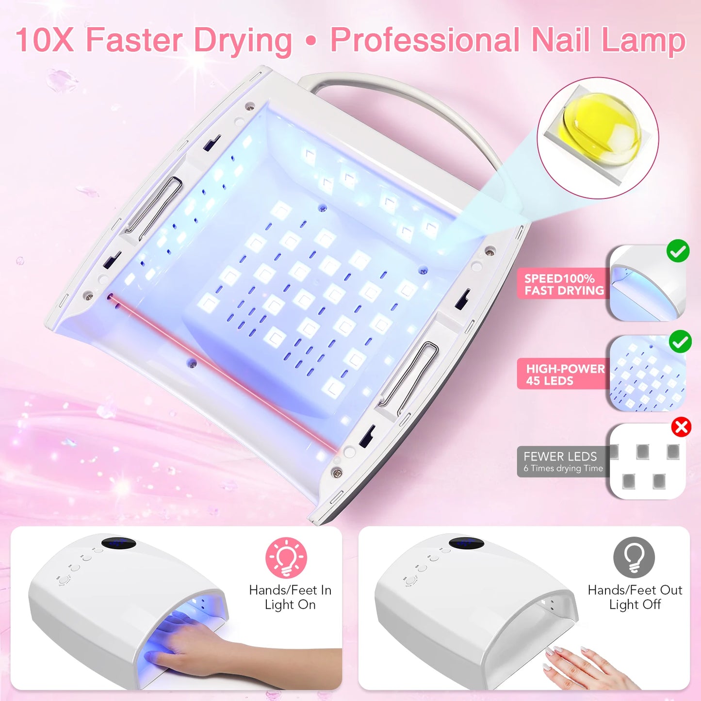 Professional UV/LED Nail Lamp – Fast, Safe &amp; Portable
