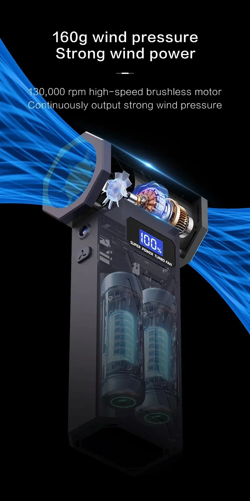 Powerful 130,000 RPM Turbo Jet Air Blower/Air Duster- For PC/Keyboard/Home/Car Cleaning