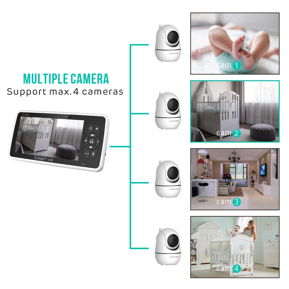7” Split-Screen Baby Monitor with Dual Cameras (SM70)