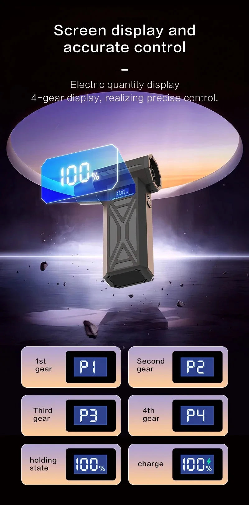 Powerful 130,000 RPM Turbo Jet Air Blower/Air Duster- For PC/Keyboard/Home/Car Cleaning