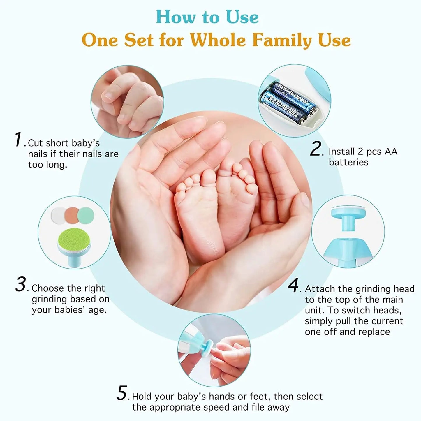 Gentle Electric Baby Nail Trimmer & Polisher – Safe Infant Manicure Set