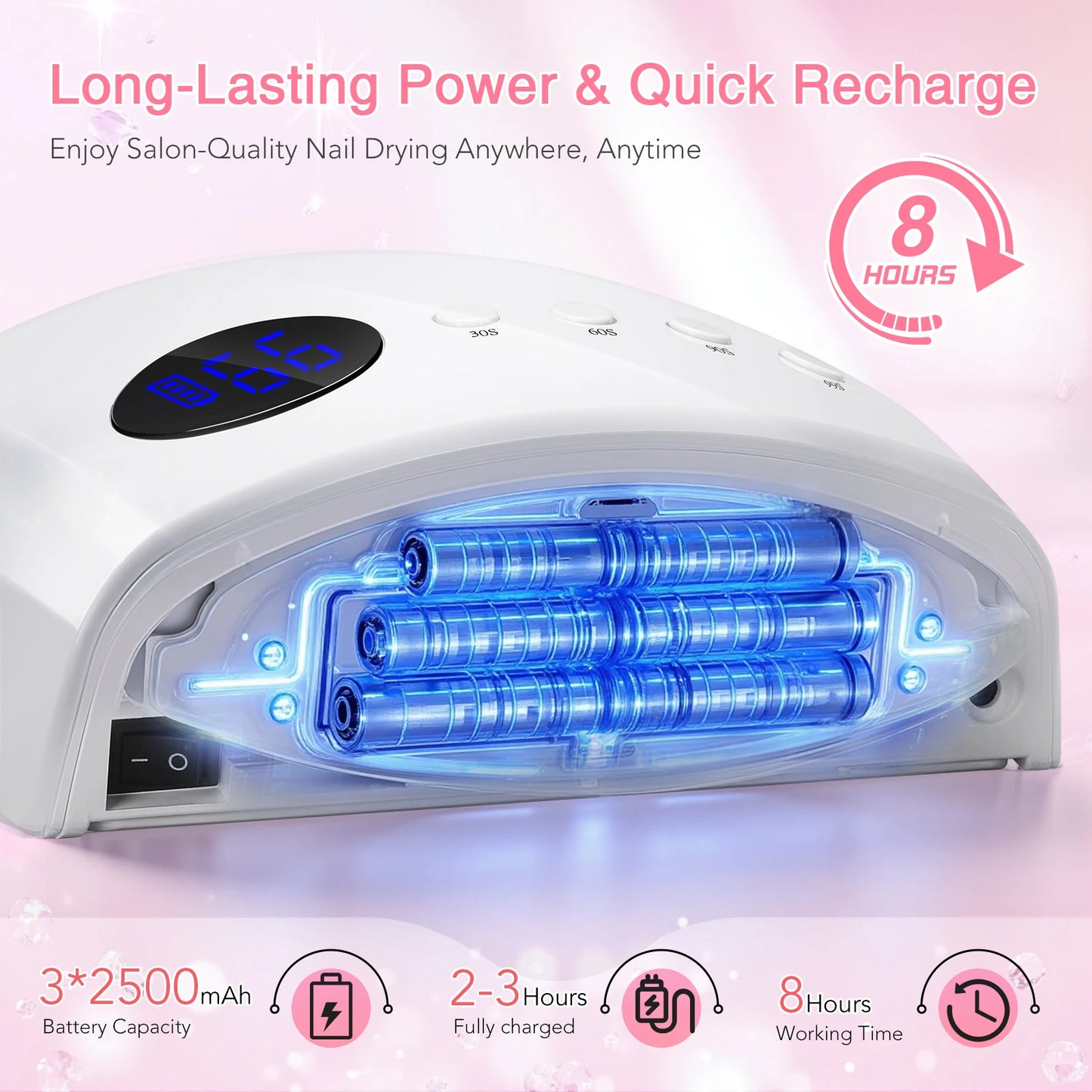 Professional UV/LED Nail Lamp – Fast, Safe &amp; Portable