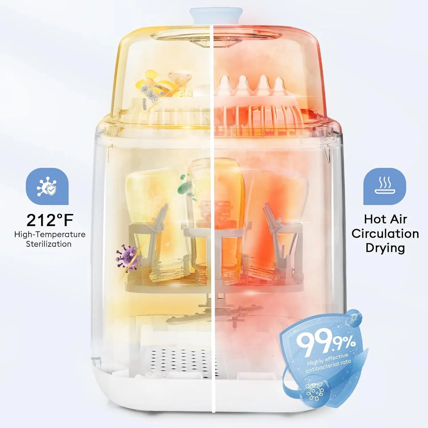 Baby Bottle Washer 4-in-1: Rapid Wash, Sterilizer & Dryer for Bottles & Pump Parts