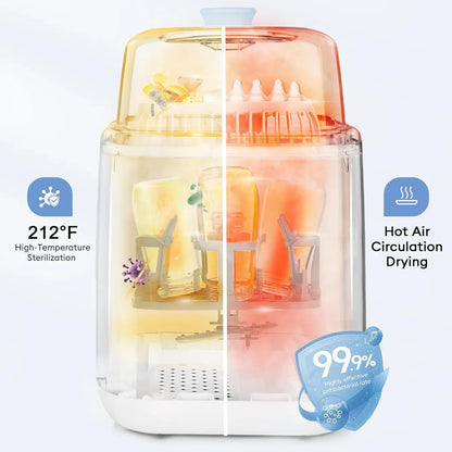 Baby Bottle Washer 4-in-1: Rapid Wash, Sterilizer & Dryer for Bottles & Pump Parts