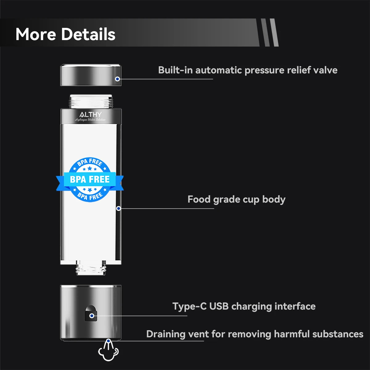 Portable Hydrogen Water Bottle – Infuse Your Water with Benefits