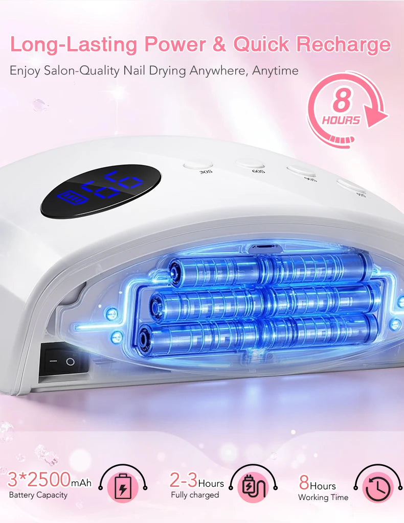 Professional UV/LED Nail Lamp – Fast, Safe &amp; Portable