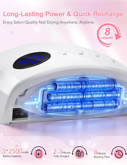 Professional UV/LED Nail Lamp – Fast, Safe &amp; Portable