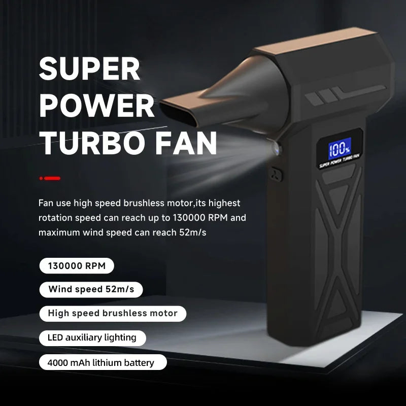 Powerful 130,000 RPM Turbo Jet Air Blower/Air Duster- For PC/Keyboard/Home/Car Cleaning