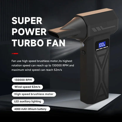 Powerful 130,000 RPM Turbo Jet Air Blower/Air Duster- For PC/Keyboard/Home/Car Cleaning