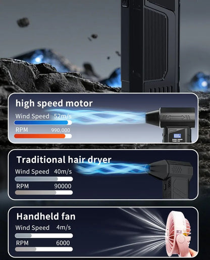 Wireless Jet Fan 990,000RPM Brush-less Motor Turbo Jet Blower Car Vacuum Cleaner Lighting/Digital Display