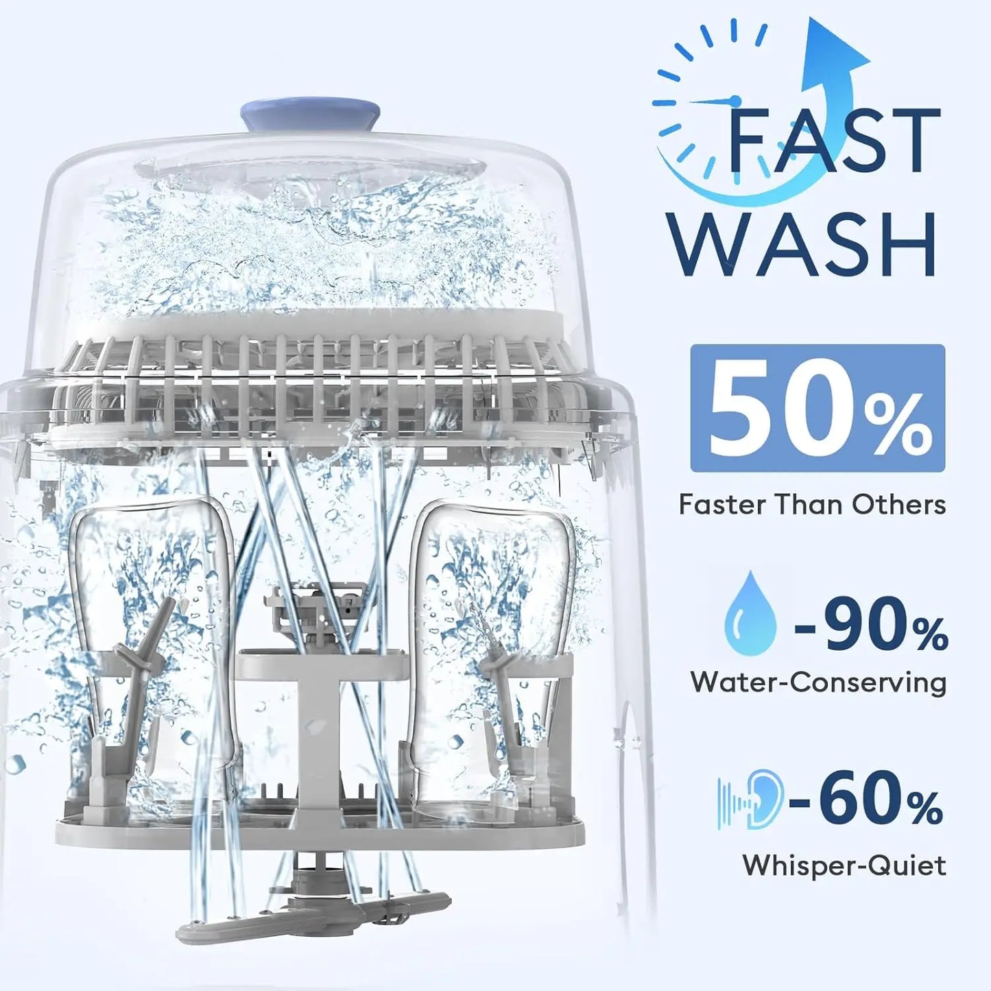 Baby Bottle Washer 4-in-1: Rapid Wash, Sterilizer & Dryer for Bottles & Pump Parts