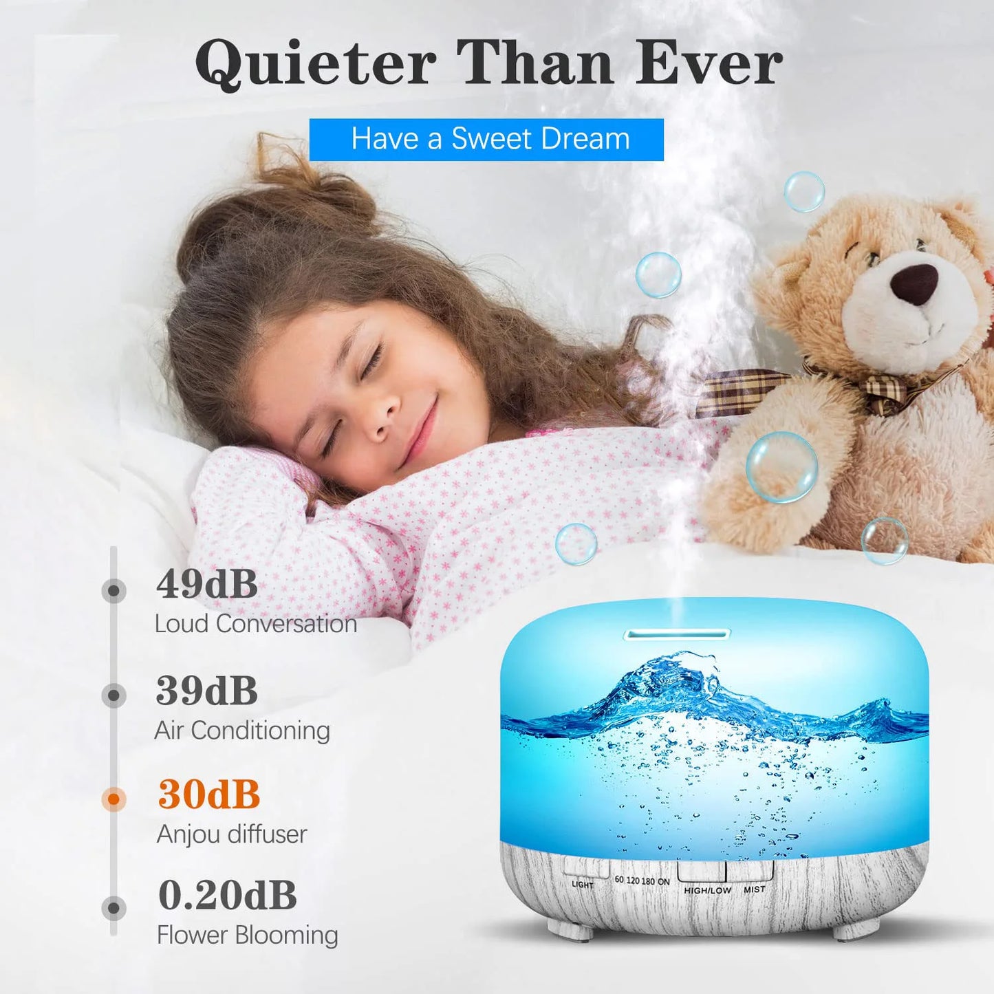 500ML Aroma Diffuser with 6x10ML Essential Oils – Ultrasonic Humidifier & Air Freshener Gift Set