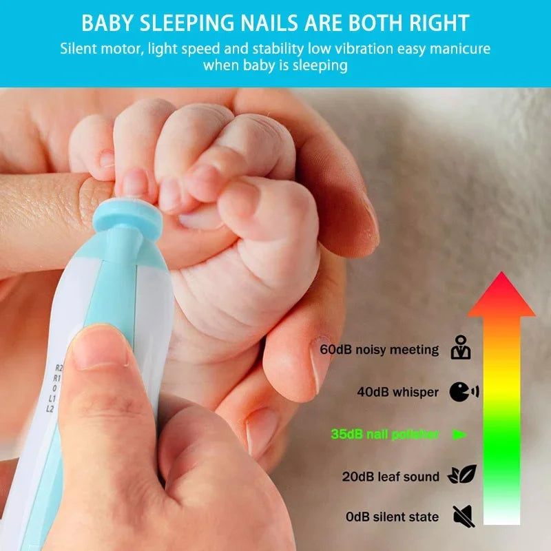 Gentle Electric Baby Nail Trimmer & Polisher – Safe Infant Manicure Set