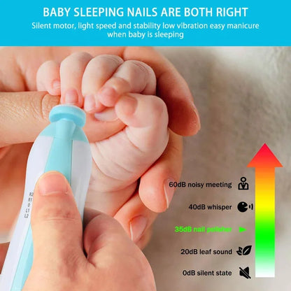 Gentle Electric Baby Nail Trimmer & Polisher – Safe Infant Manicure Set