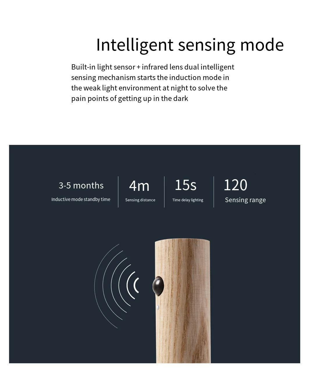 Motion Sensor LED Wooden Night Light – USB Powered