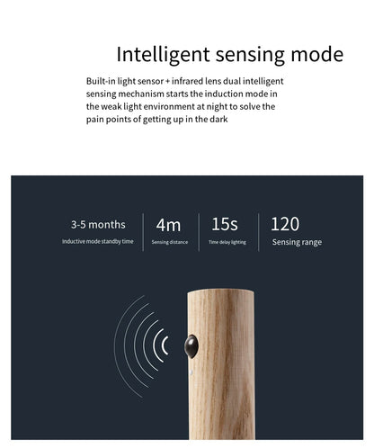 Motion Sensor LED Wooden Night Light – USB Powered